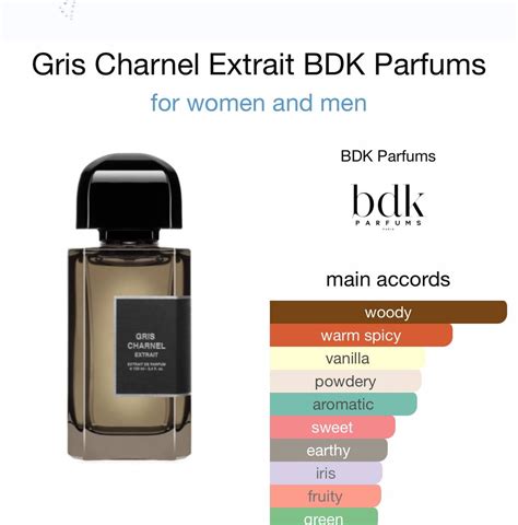 bdk gris chanel extrait